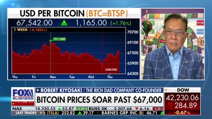 The Rich Dad Company co-founder Robert Kiyosaki discusses support for Bitcoin and explains his co<em></em>ncern with the bond market on Cavuto: Coast to Coast. 